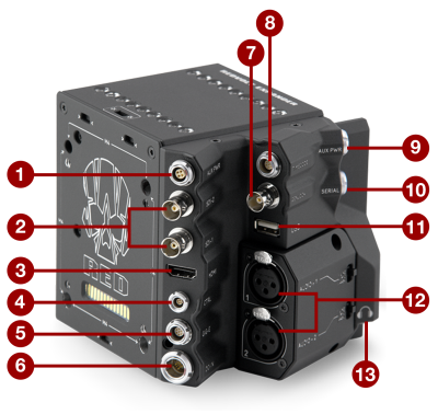 DSMC2 REDVOLT Expander