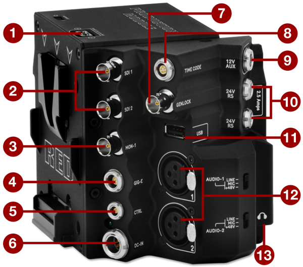 DSMC2 Production Module (V-Lock)