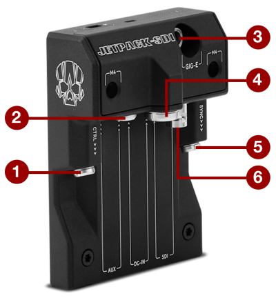 DSMC2 Jetpack-SDI Expander