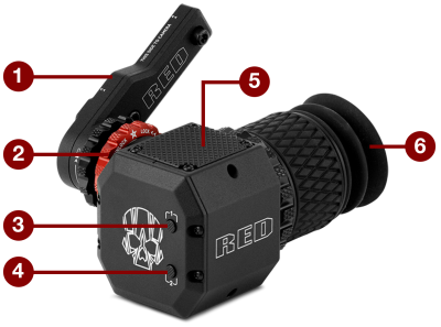 DSMC2 RED EVF
