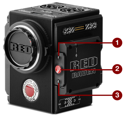 Controles de Compartimiento de MediosºREDºRAVEN