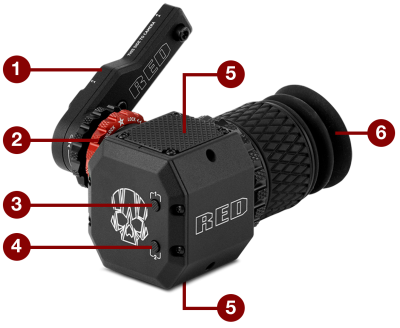 DSMC2 RED EVF