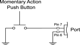 Schéma de déclenchement