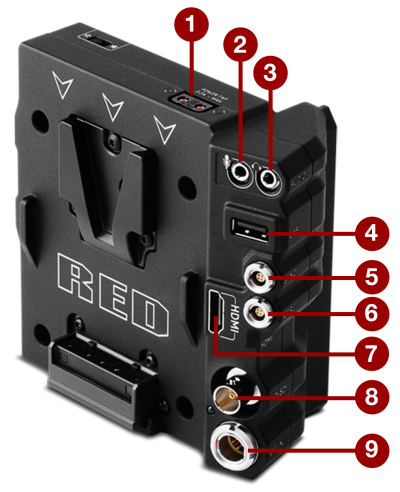 DSMC2 V-Lock I/O Expander