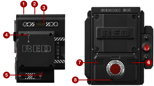 DSMC2 GEMINI Ports and Features