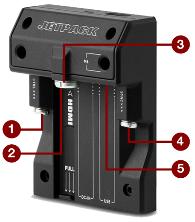 ビデオカメラ JETPACK EXPANDER RED DSMC2 DSMC2 Jetpack Expander