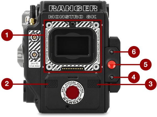 Camera Body Controls and Features