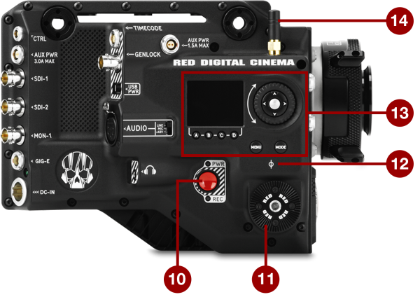 Camera Body Controls and Features