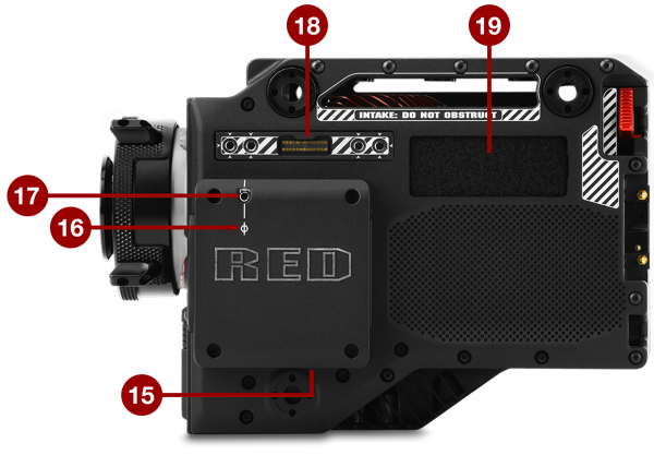 Camera Body Controls and Features