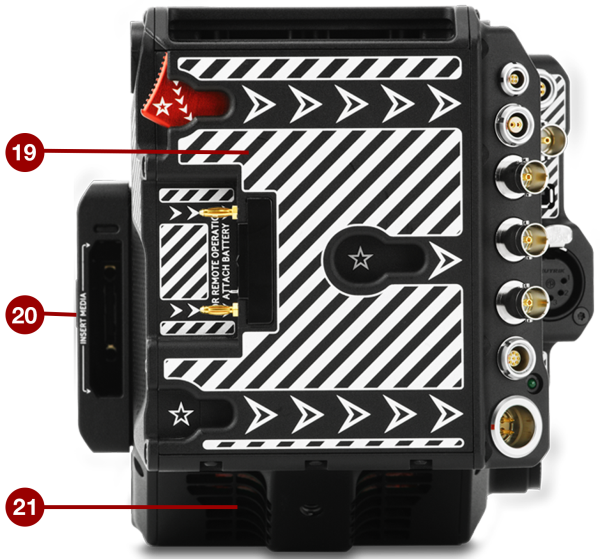 Camera Body Controls and Features