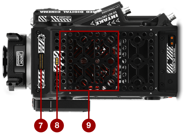 Camera Body Controls and Features