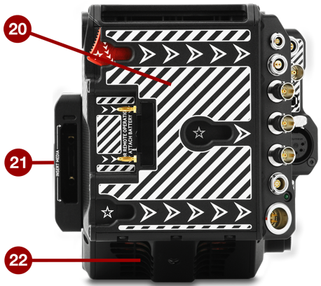 Camera Body Controls and Features