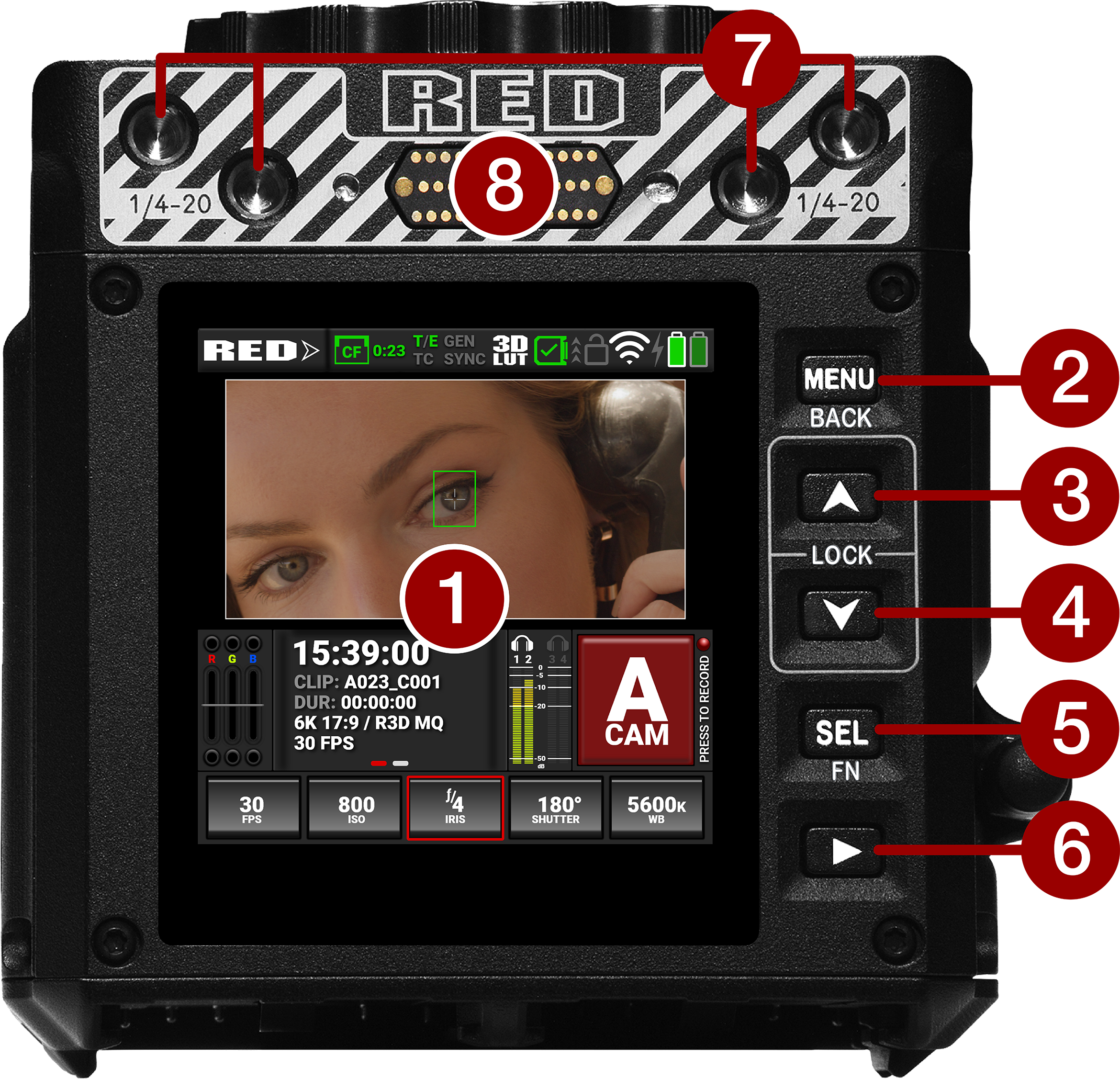 Camera Body Controls and Features