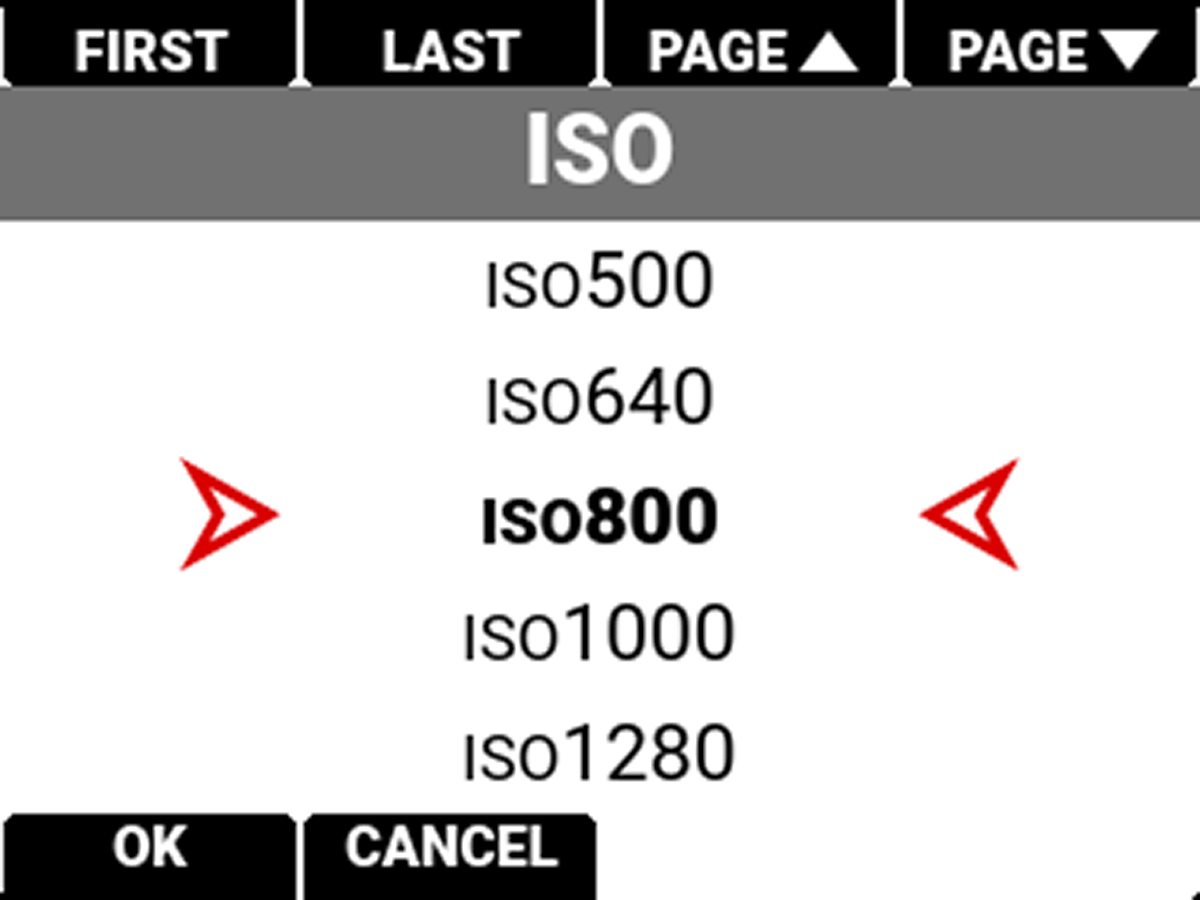 ISO