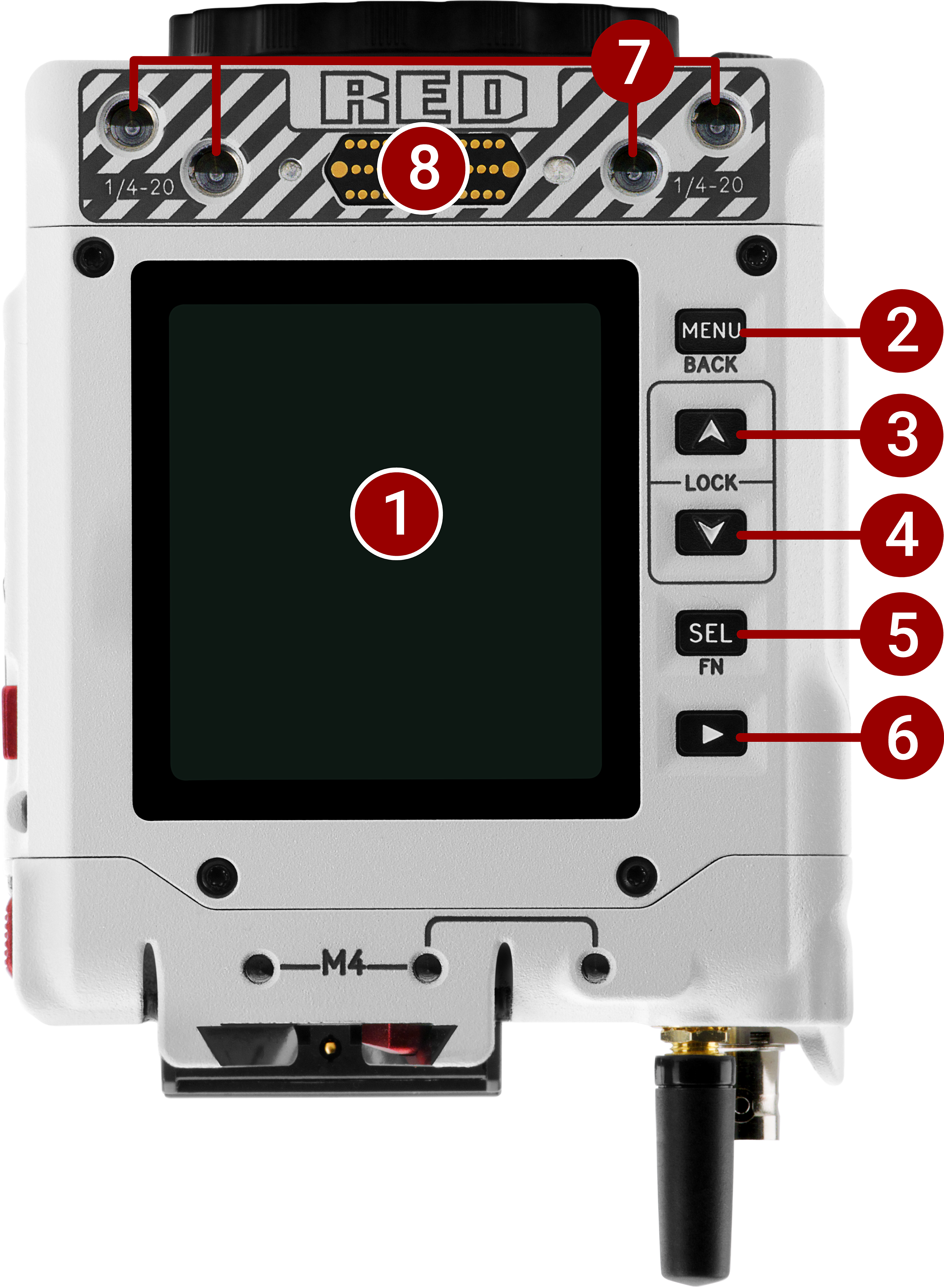 Camera Body Controls and Features