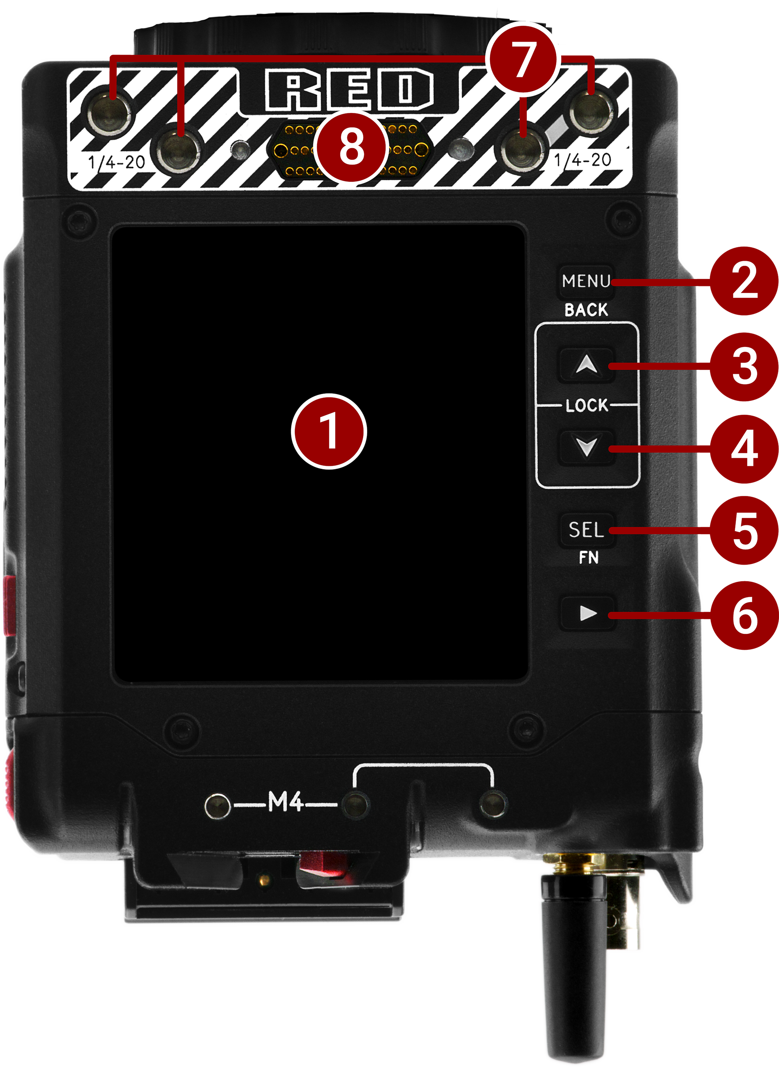 Camera Body Controls and Features
