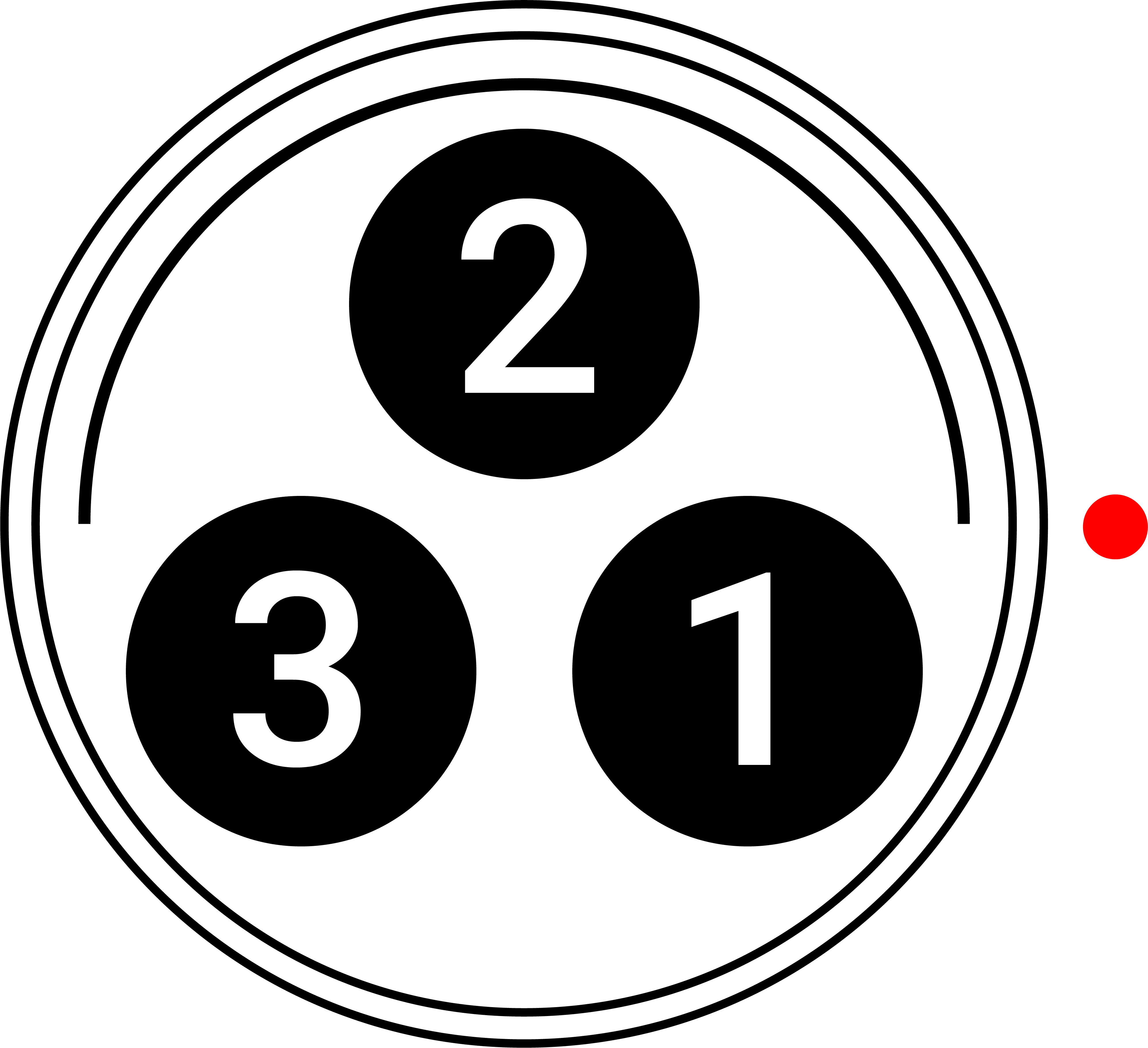 Front Face of the DC In Power Input Connector (Looking at the Camera)